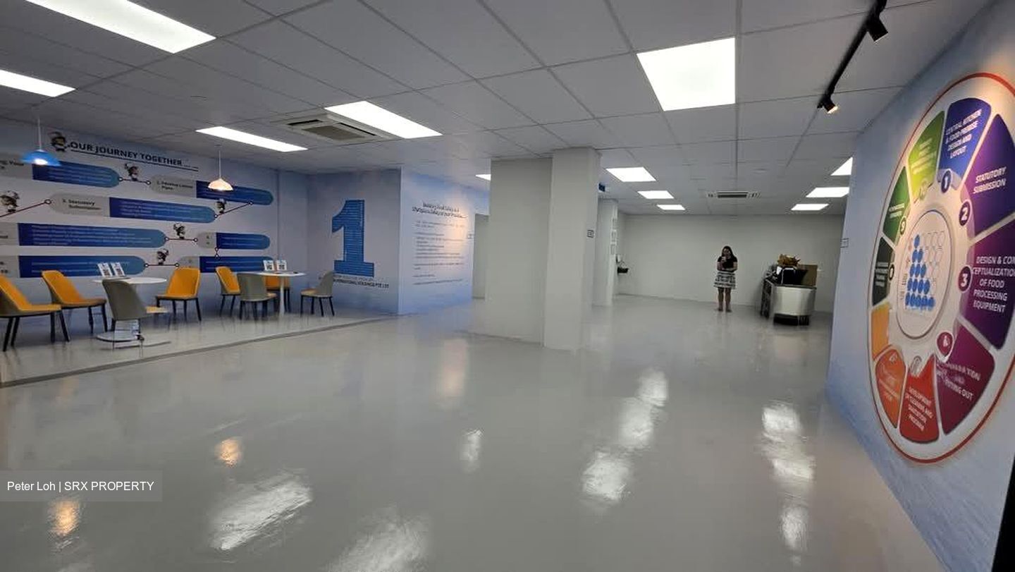 Kallang Way 2a (D13), Factory #573415021